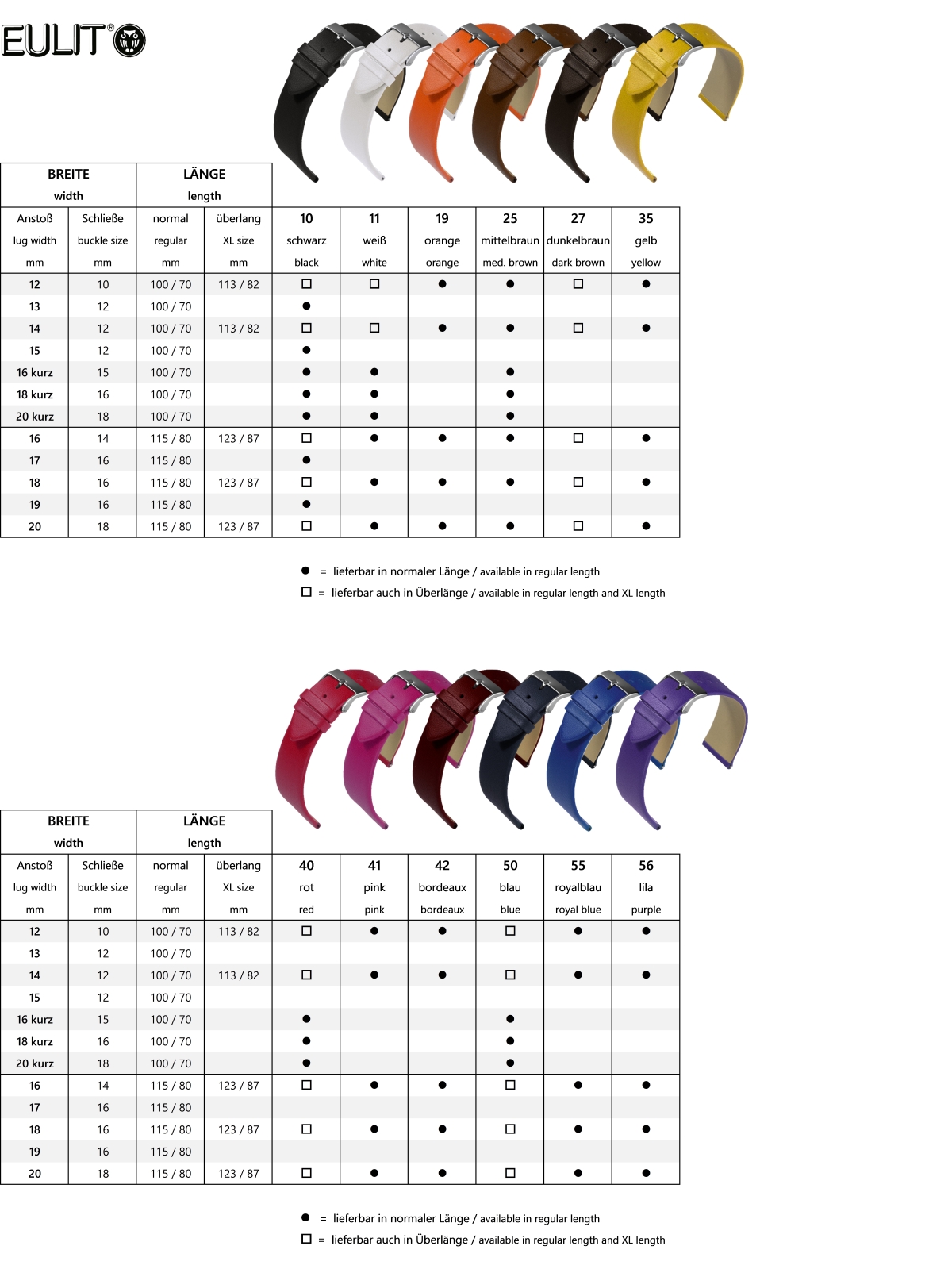 Table Image